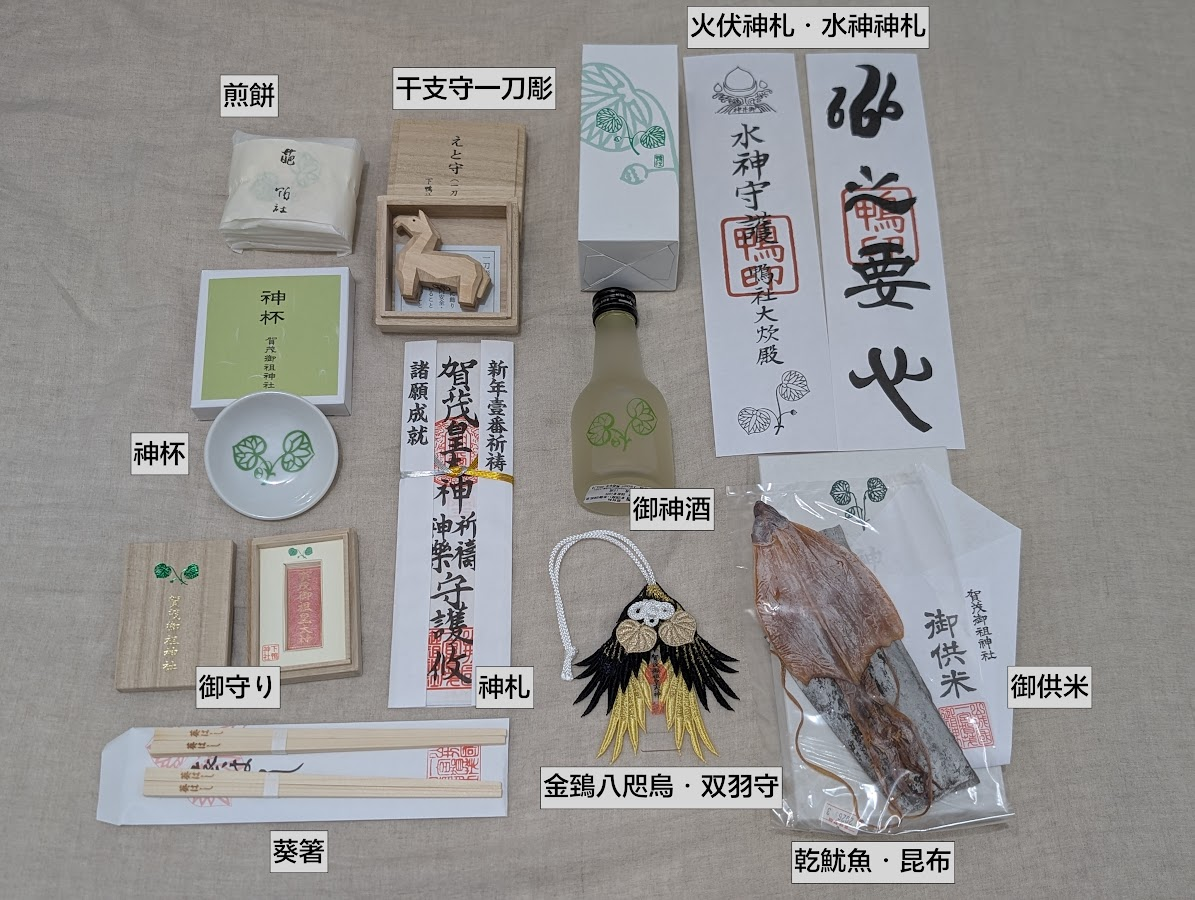 授予品